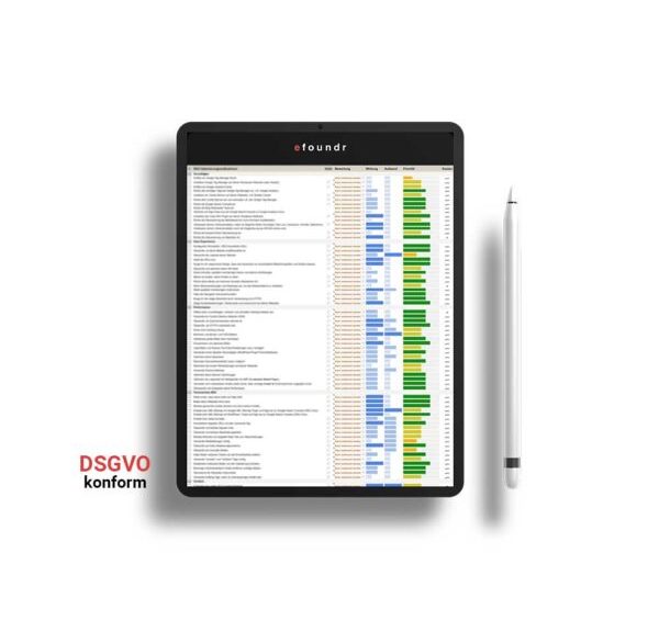Seo Checkliste